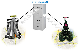 Illustration for article titled Scientists Building Robots an Internet of Their Own